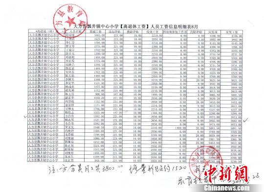 老人送孩子上學缺錢買票徒步回家 官方稱不實 老人送孩子上學缺錢買票徒步回家 官方稱不實