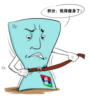 刷卡手續費收入打折扣 銀行信用卡積分上動手腳 刷卡手續費收入打折扣 銀行信用卡積分上動手腳