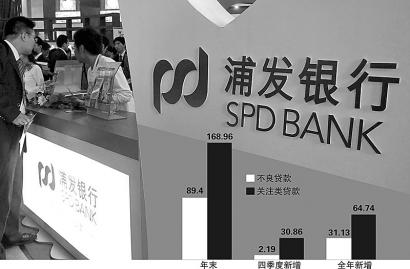 浦發銀行被指操縱年報數據 浦發銀行被指操縱年報數據