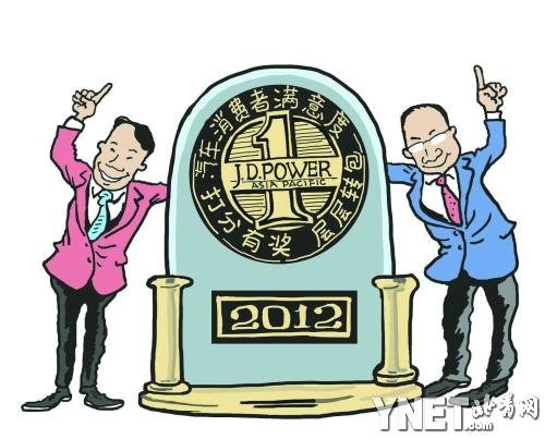 汽車消費者滿意度 調查究竟滿意了誰 汽車消費者滿意度 調查究竟滿意了誰