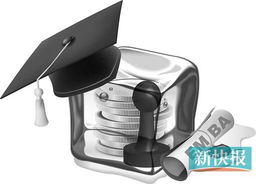 EMBA業績雪崩 有名校四成生源歸零 王云濤/制圖 EMBA業績雪崩 有名校四成生源歸零 王云濤/制圖