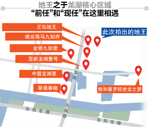 龍湖核心區域部分地王大致位置示意圖 扈森制 龍湖核心區域部分地王大致位置示意圖 扈森制