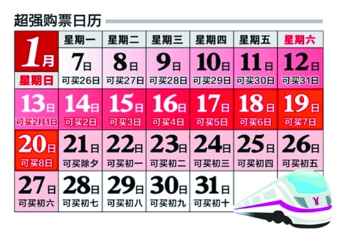 春運(yùn)火車(chē)票可在代售點(diǎn)和車(chē)站窗口訂購(gòu) 春運(yùn)火車(chē)票可在代售點(diǎn)和車(chē)站窗口訂購(gòu)