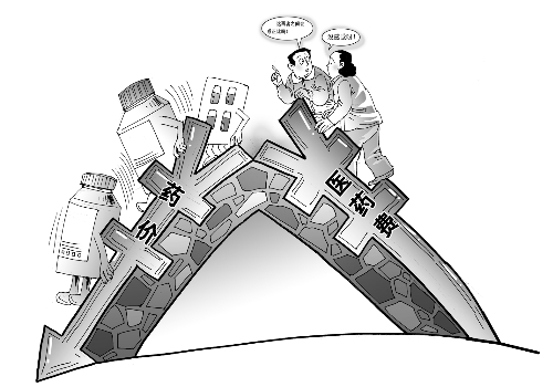 20類藥品,下月起平均降價(jià)15% 20類藥品,下月起平均降價(jià)15%