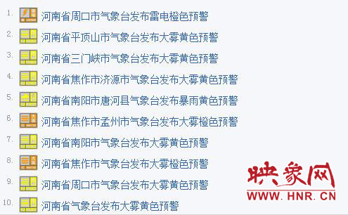 河南大霧和暴雨預(yù)警 河南大霧和暴雨預(yù)警