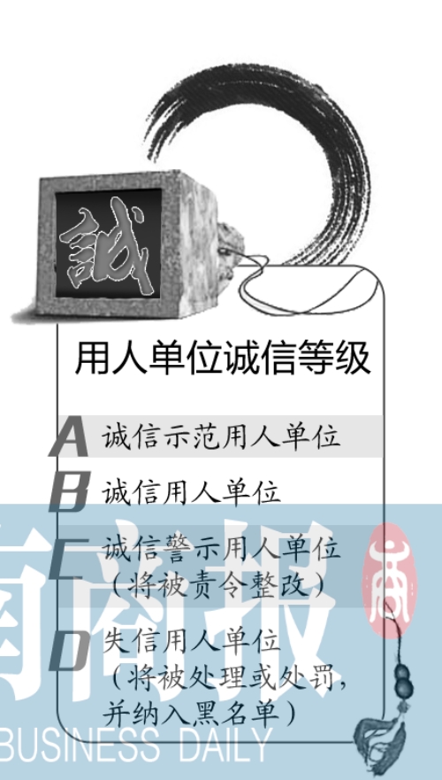 用人單位誠信等級 首席編輯 方毅夫/制圖 用人單位誠信等級 首席編輯 方毅夫/制圖