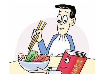 微生物超標和濫用添加劑成食品安全主因 微生物超標和濫用添加劑成食品安全主因