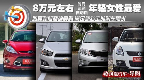 精確導購:8萬元自動擋適合女性兩廂車 精確導購:8萬元自動擋適合女性兩廂車