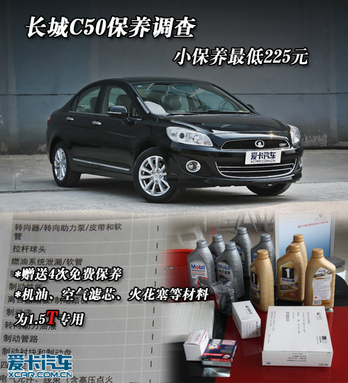 長城C50保養調查報告 長城C50保養調查報告