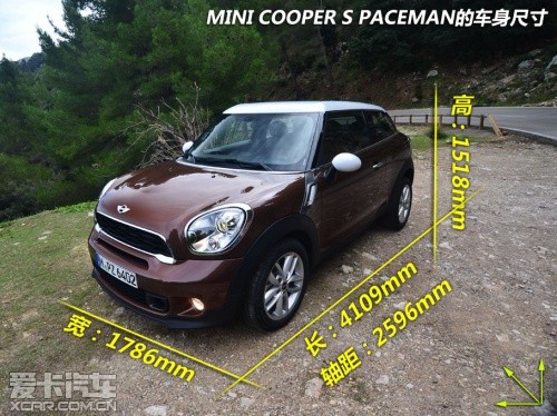 MINI PACEMAN MINI PACEMAN