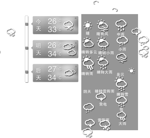昨天凌晨,冰雹敲響了三門峽無數人的窗戶,電閃雷鳴闖進了鄭州市民的夢。 昨天凌晨,冰雹敲響了三門峽無數人的窗戶,電閃雷鳴闖進了鄭州市民的夢。