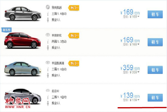 平時部分汽車租車價格。 平時部分汽車租車價格。