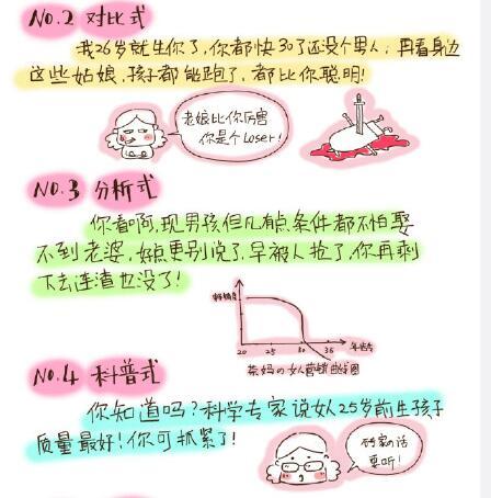 溫州“剩女”屢遭母親催婚 漫畫吐槽走紅網絡 溫州“剩女”屢遭母親催婚 漫畫吐槽走紅網絡