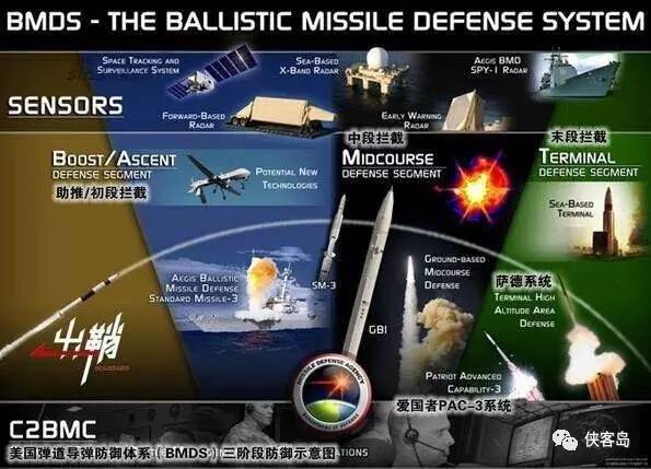 【解局】一旦薩德入韓,中國不排除與韓國“準斷交” 【解局】一旦薩德入韓,中國不排除與韓國“準斷交”