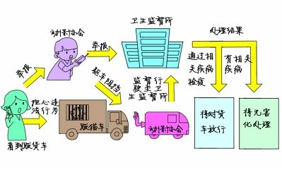 制圖趙健 制圖趙健