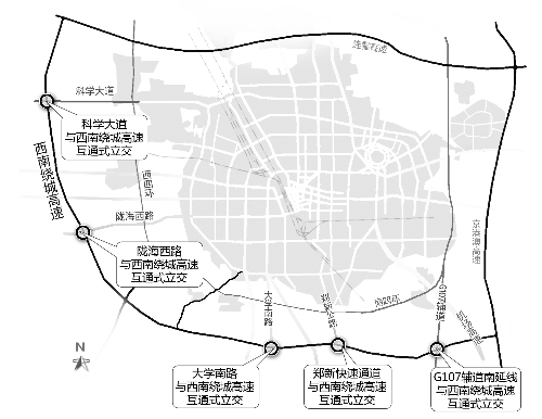 新路線圖 新路線圖