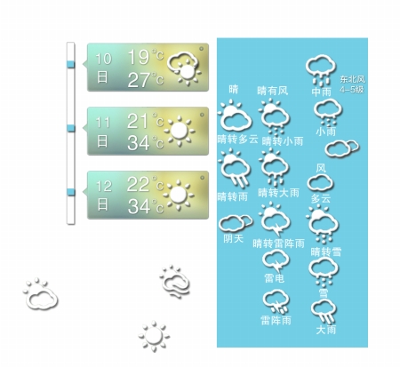端午假期先涼后熱 鄭州多條航線機票打折 端午假期先涼后熱 鄭州多條航線機票打折